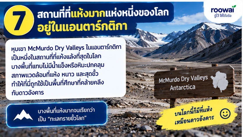 7. สถานที่ที่แห้งมากแห่งหนึ่งของโลกอยู่ในแอนตาร์กติกา