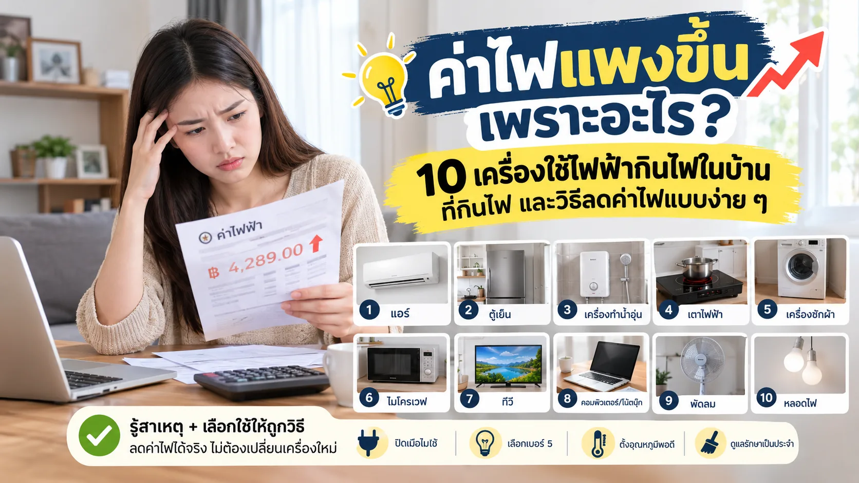 ค่าไฟแพงขึ้นเพราะอะไร? 10 เครื่องใช้ไฟฟ้าในบ้านที่กินไฟ และวิธีลดค่าไฟแบบง่าย ๆ