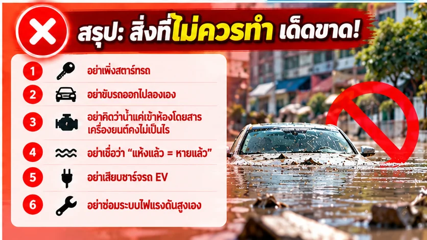 สรุปสิ่งที่ไม่ควรทำหลังรถน้ำท่วม