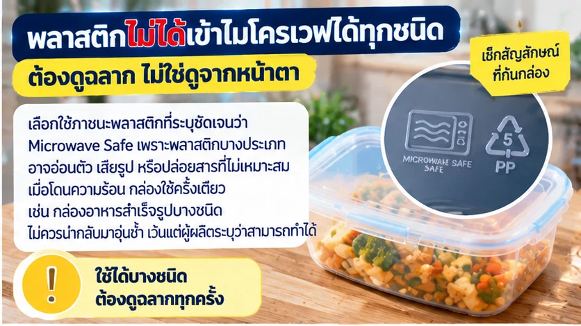 พลาสติกต้องดูฉลาก Microwave Safe