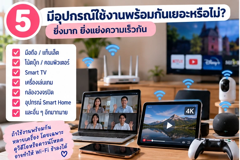 อุปกรณ์หลายเครื่องใช้งานพร้อมกันอาจทำให้ความเร็วลดลง