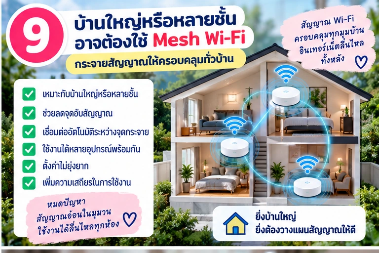 บ้านใหญ่หรือหลายชั้นอาจเหมาะกับ Mesh Wi‑Fi